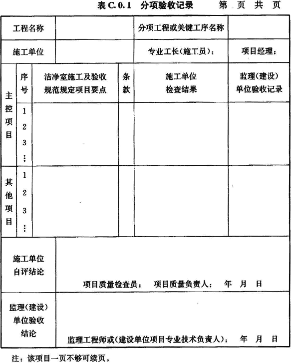 附錄C 施工驗(yàn)收記錄表