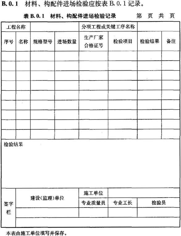 附錄B 施工檢查記錄表