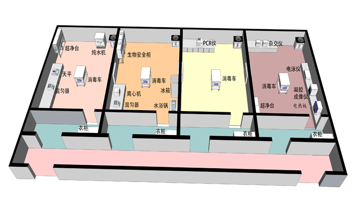 無塵實驗室裝修面積規(guī)劃設計